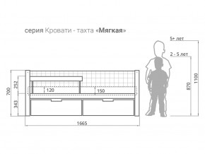 Кровать-тахта мягкая Svogen с ящиками и бортиком белый в Карабаше - karabash.magazinmebel.ru | фото - изображение 2