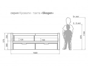 Кровать-тахта Svogen с ящиками и бортиком белый в Карабаше - karabash.magazinmebel.ru | фото - изображение 3